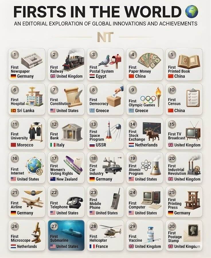 Things Worth Knowing tweet media