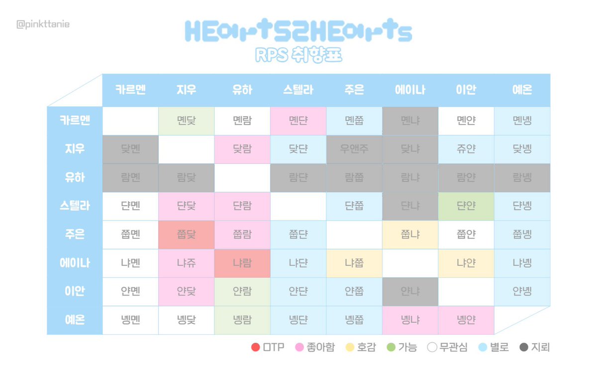 여명 tweet media