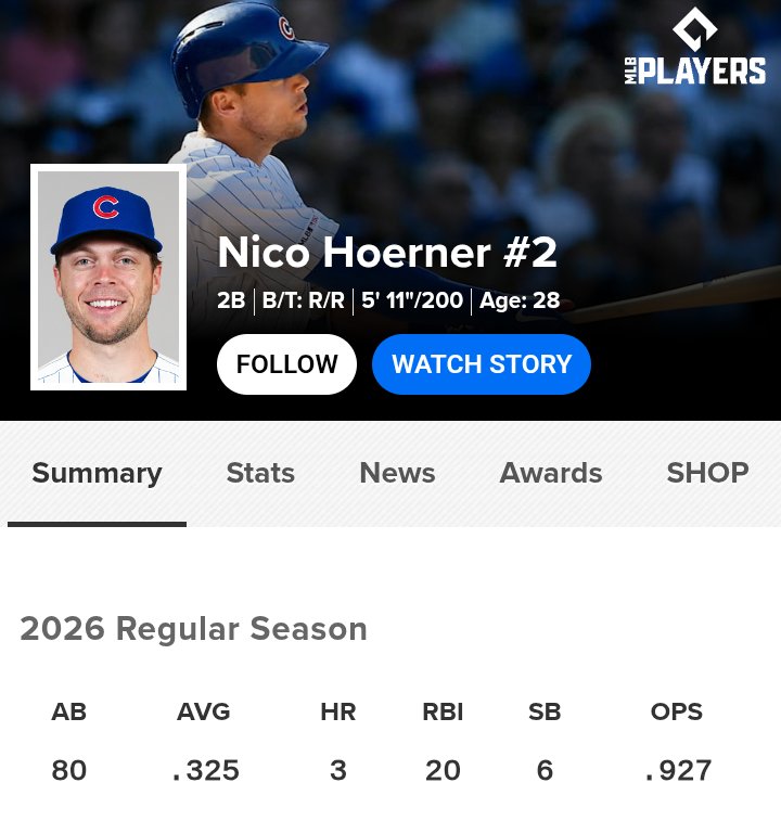 BuschBangs tweet media