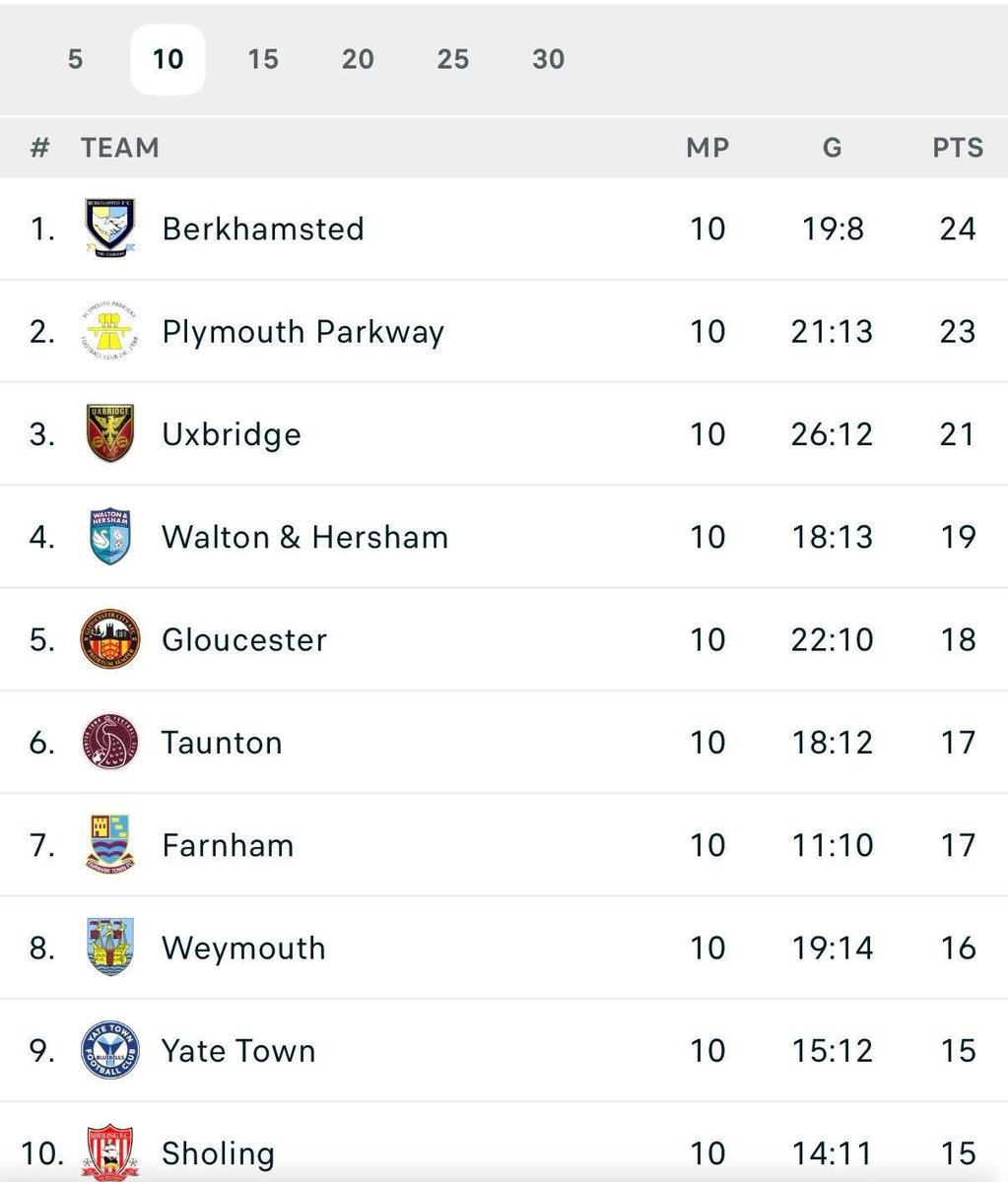 Cameron Pickard tweet media