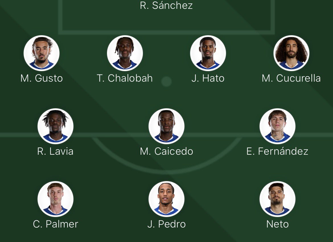 Just Chelsea tweet media