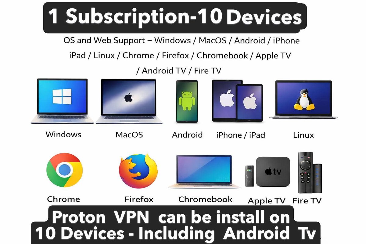 Ugeshinfotech's tweet photo. Try Proton VPN Plus, + for just $1/month-for 1st month Only(Limited time offered.
See how it goes,then decide whether to upgrade/cancel anytime. (Refer to terms &amp; conditions) 
Link- https://t.co/NUN83HPakd
l'm an independent affiliate,I may earn a commission at no extra cost to u https://t.co/pivvlxWmtR