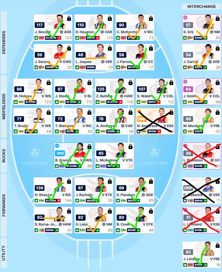 Giorgio Profiris tweet media