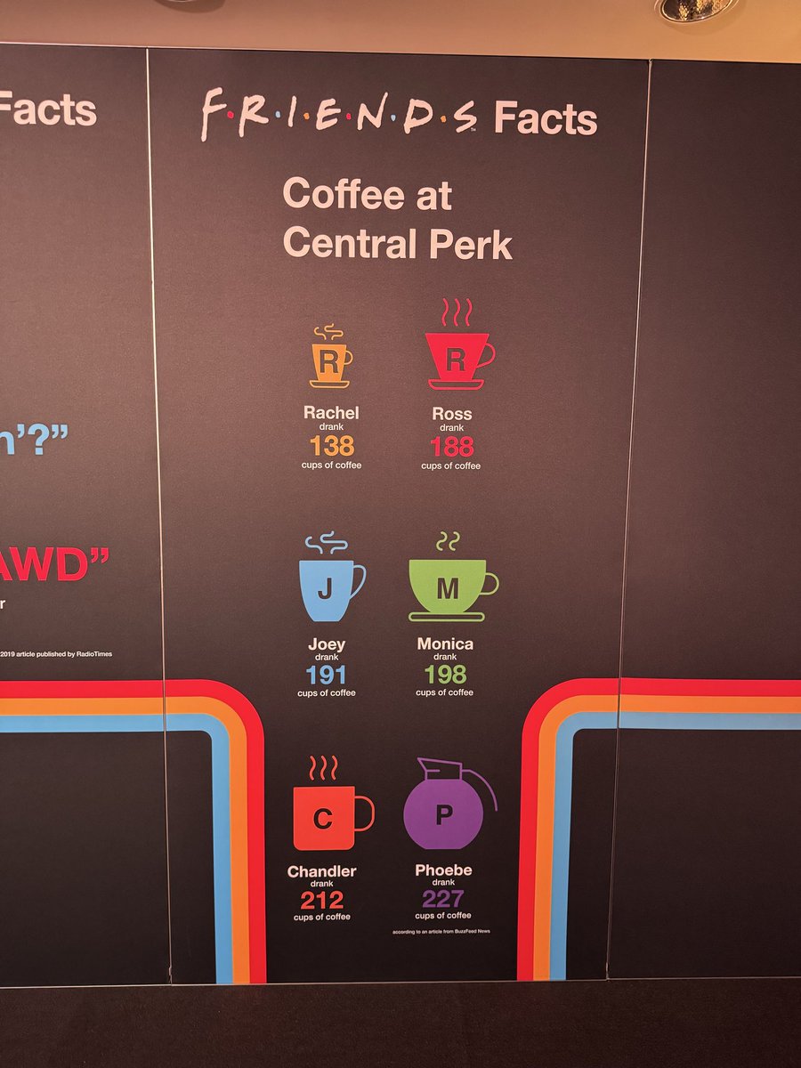 NoShins81's tweet photo. The one where TMac became a Barista
Spent the afternoon walking around the #FriendsExperiance in the city
Heaps of fun
Probably not as good as Gunther, but heaps better than Rachel 😂😂
#Friends #CentralPerk
I probably drink a shit load more coffee as well 🤎 https://t.co/NSom9R3m77