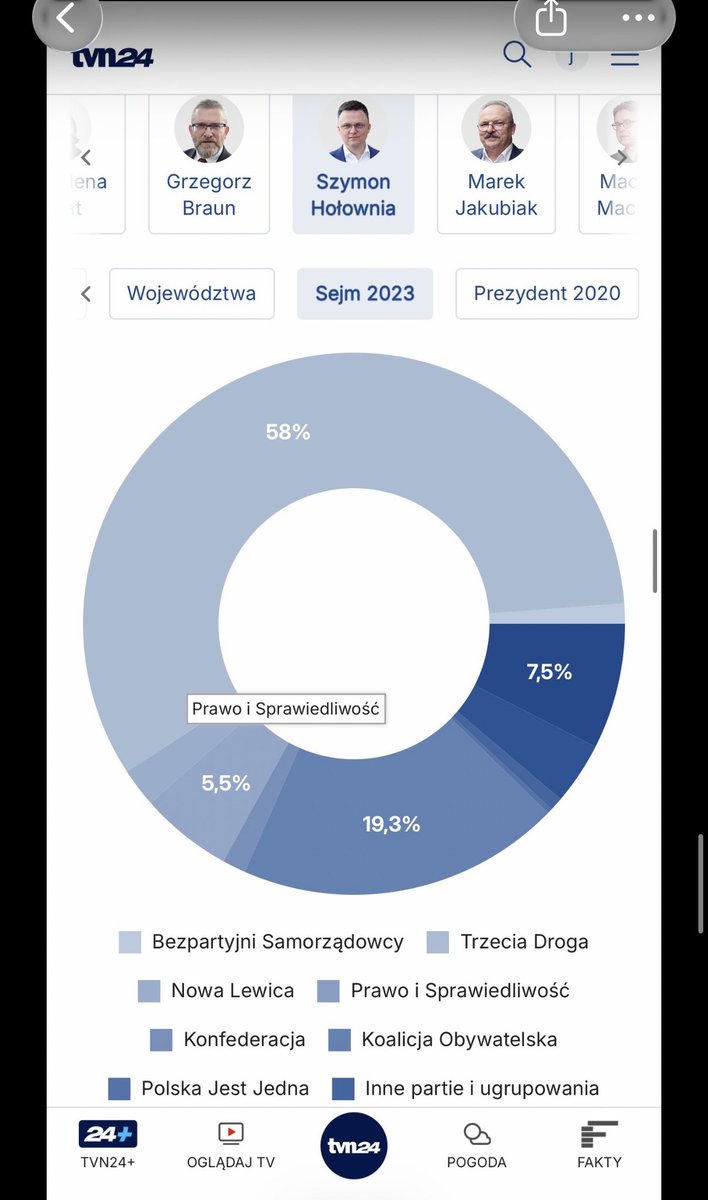 Patryk Jaki tweet media