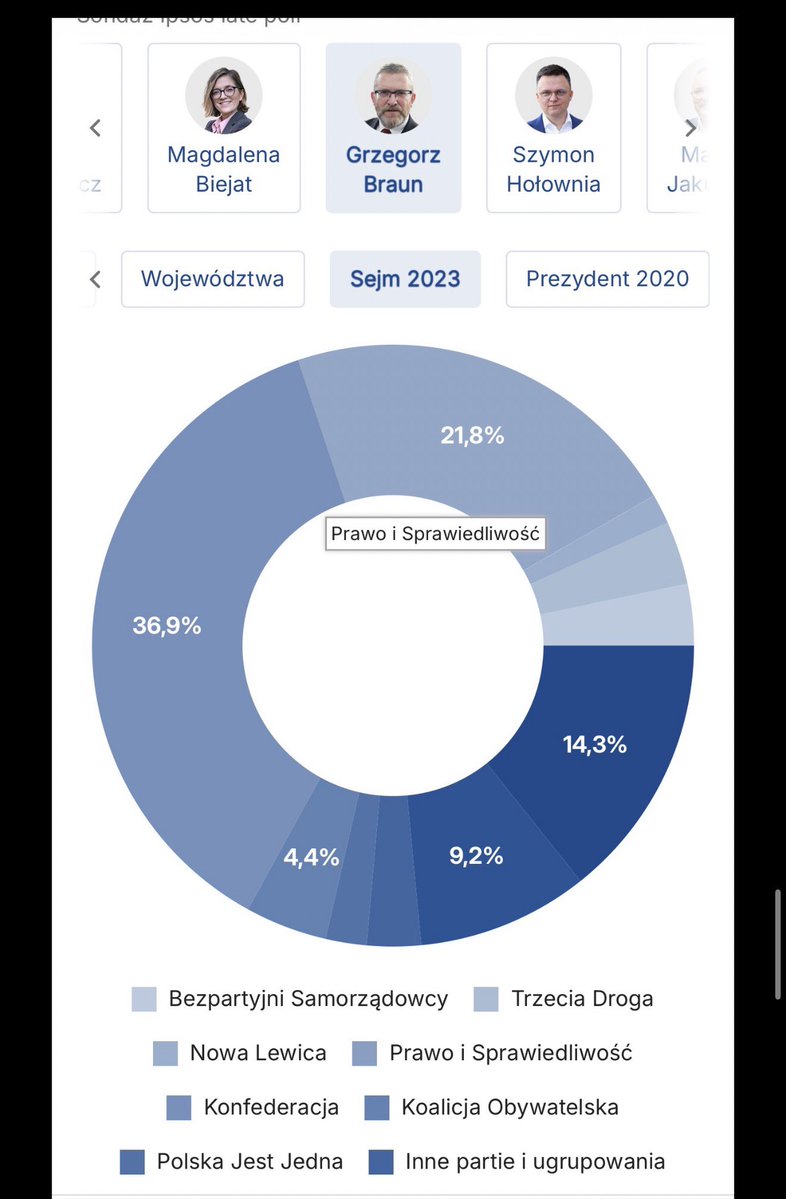 Patryk Jaki tweet media