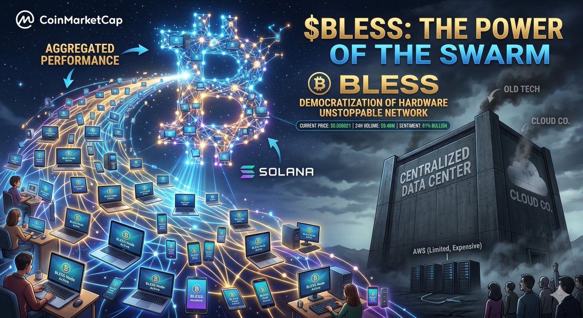 crypton9666's tweet image. @theblessnetwork Curse turns into bless! 
#bless #curse #crypto