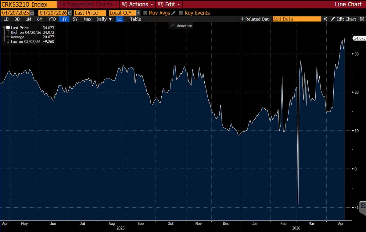Karel Mercx tweet media