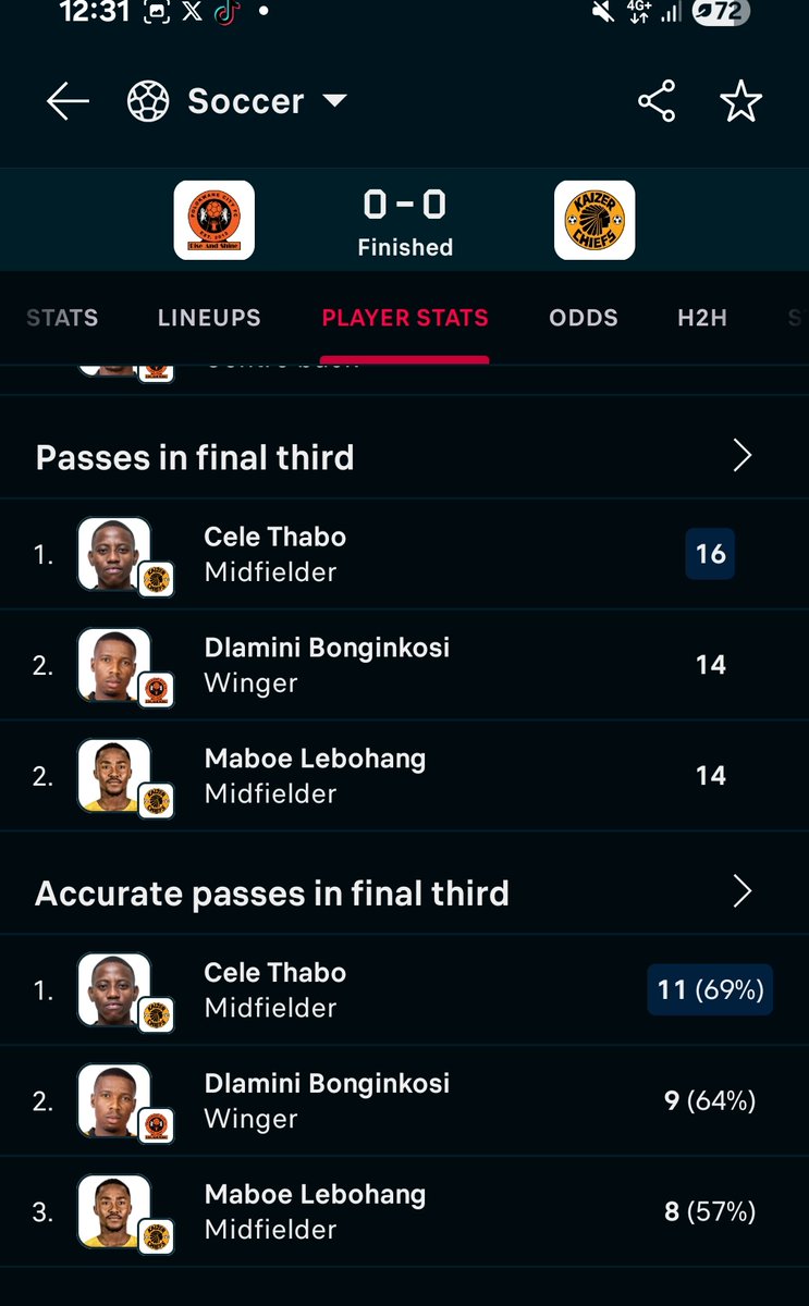 Tshemedi tweet media