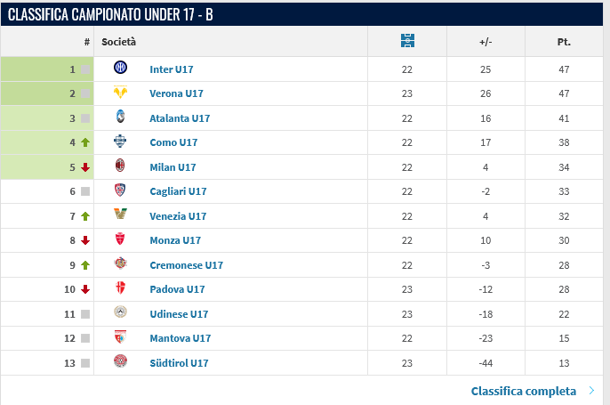 Daniele Mari tweet media