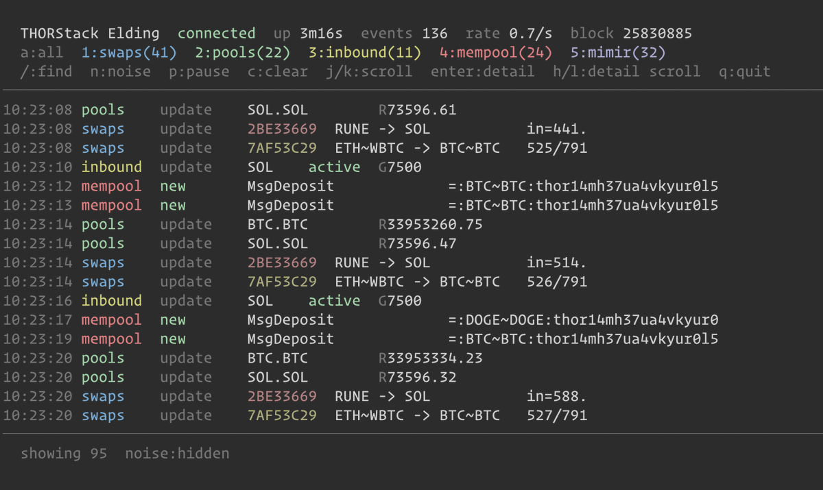 THORStack tweet media