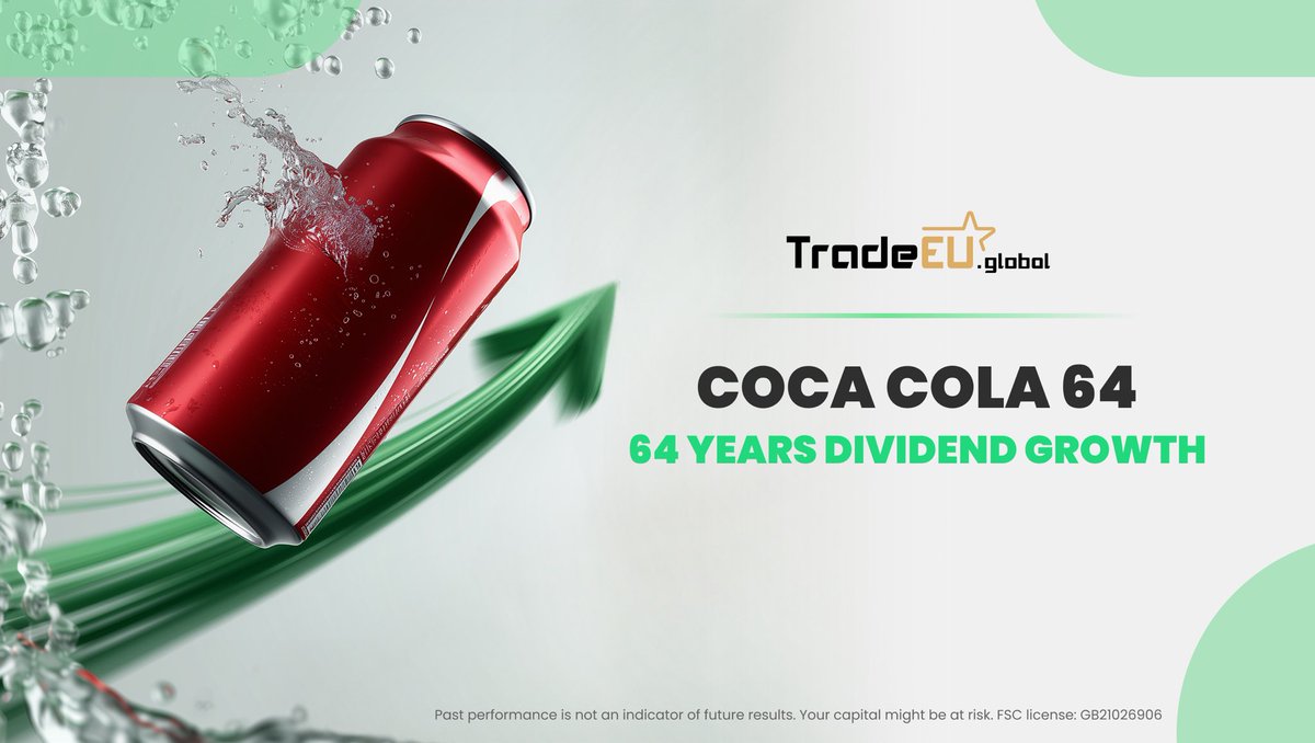 TradeEUGlobal's tweet image. #CocaCola has increased its #dividend for 64 consecutive years, placing it among the longest-running dividend growers in the global #equity market

➡️  Consider exploring range of CFDs on @TradeEUGlobal platform

………
Your capital might be at risk
FSC license: GB21026906