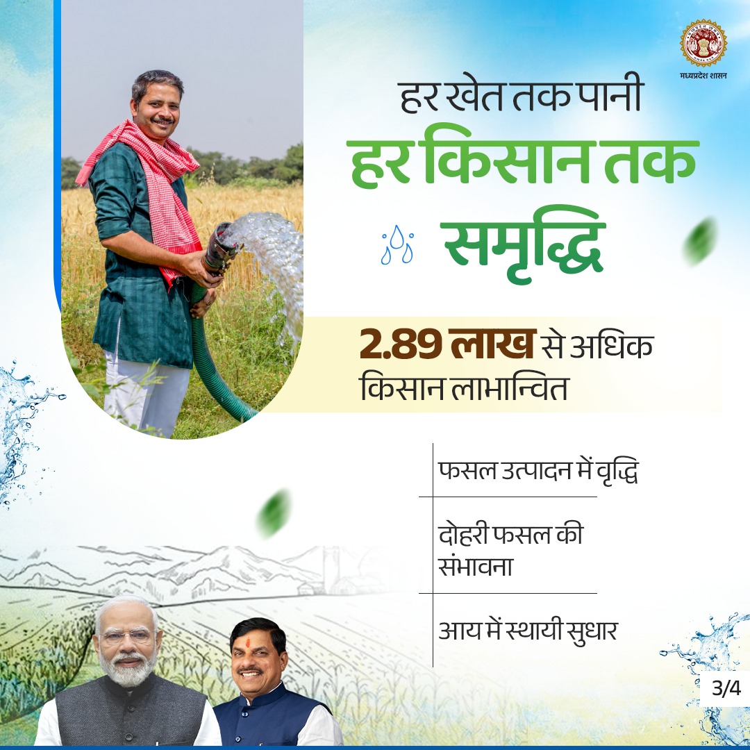 Water Resources Department, MP tweet media