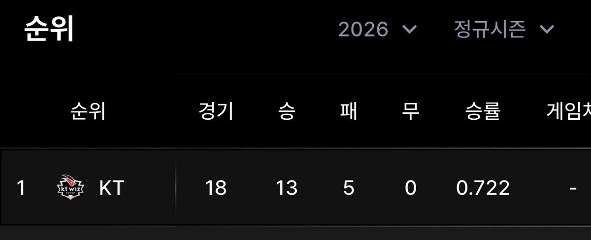 ㄷㅑ🍀 tweet media