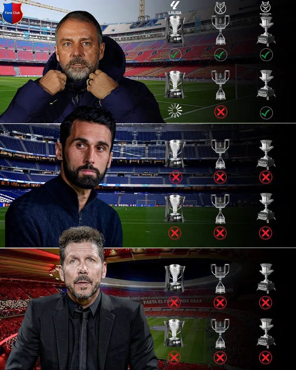 Kamal Barca (fan) ⚽🏆 tweet media
