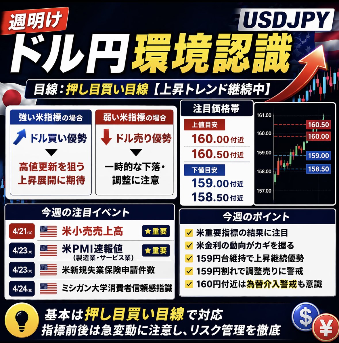 FXラングラー tweet media