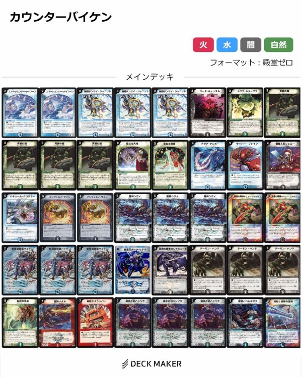カウンターバイケンというとこのデッキを指す