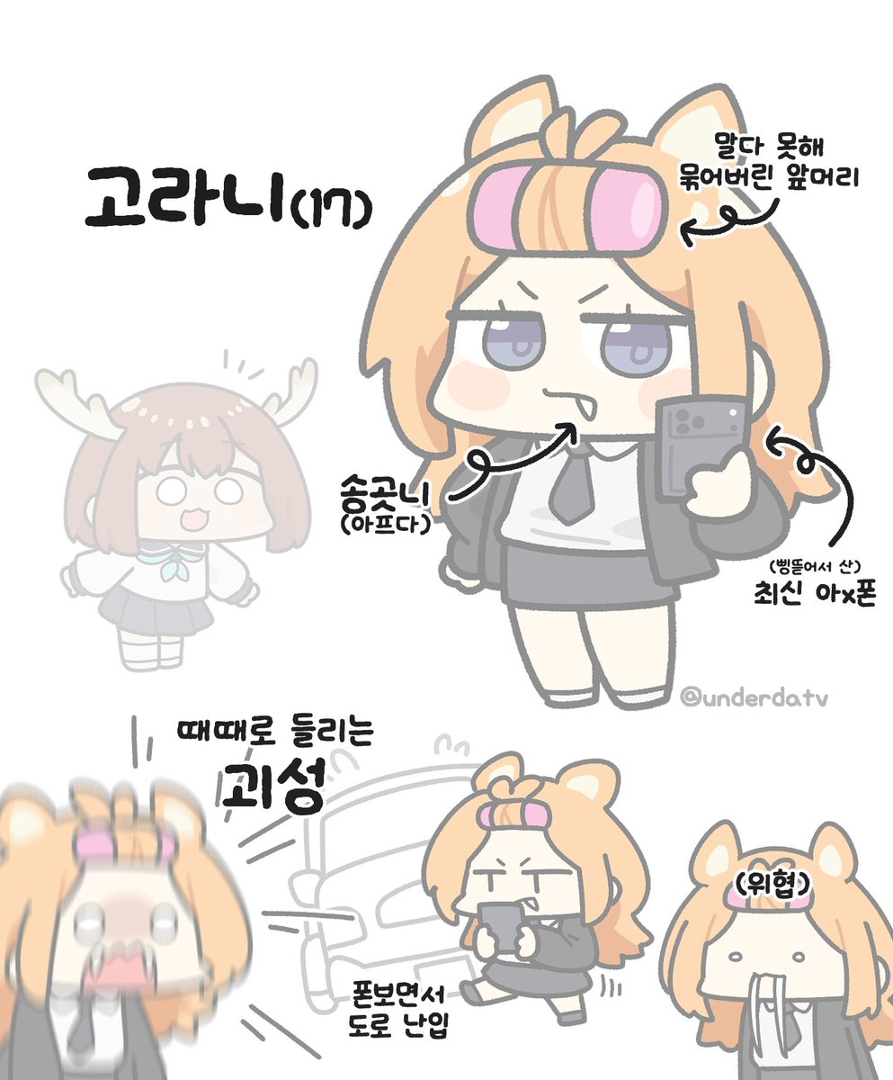 고라니코니코니코니코호시탐탐