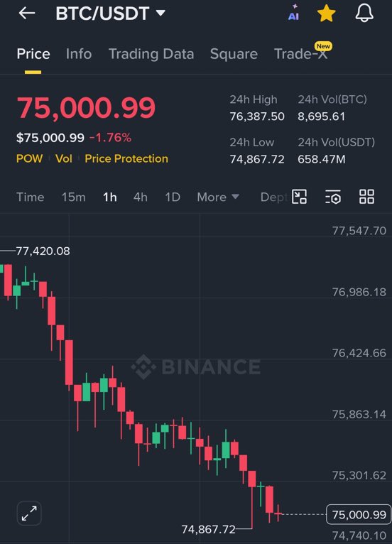 PicoDeAlien's tweet image. $80,000,000,000 wiped out from the crypto market in the last 24 hours.

$BTC #cryptocurrency