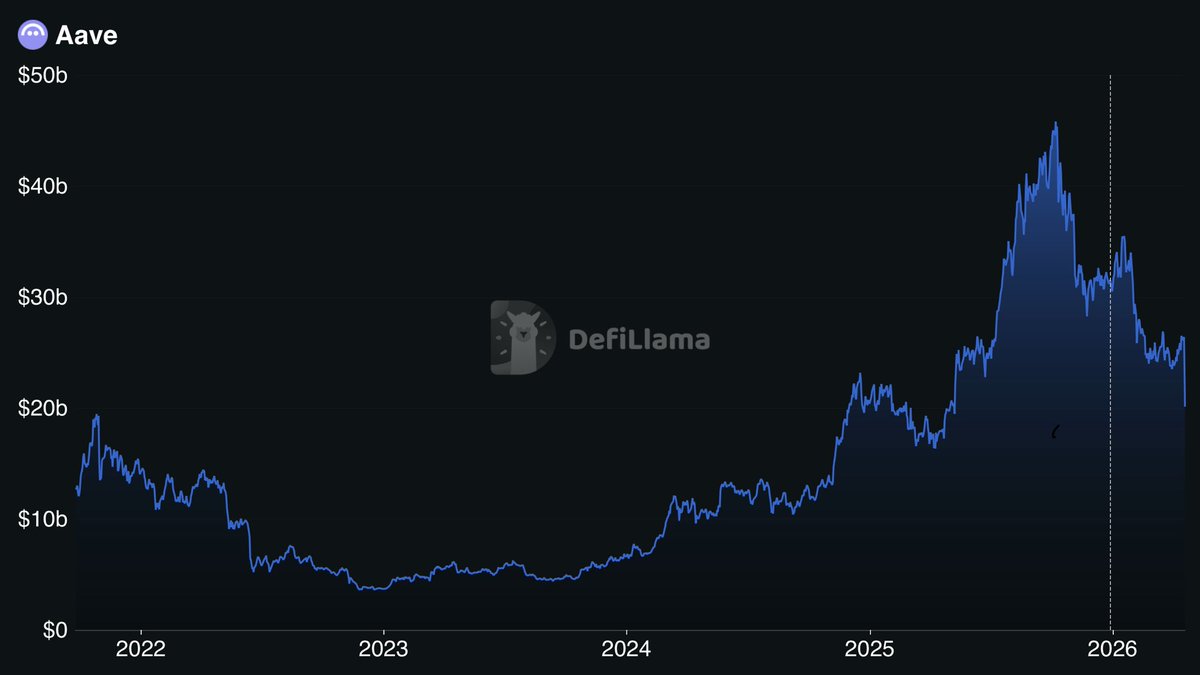 Remi.eth Σ: tweet media