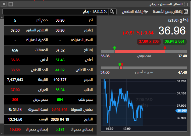 د/ مدحت tweet media