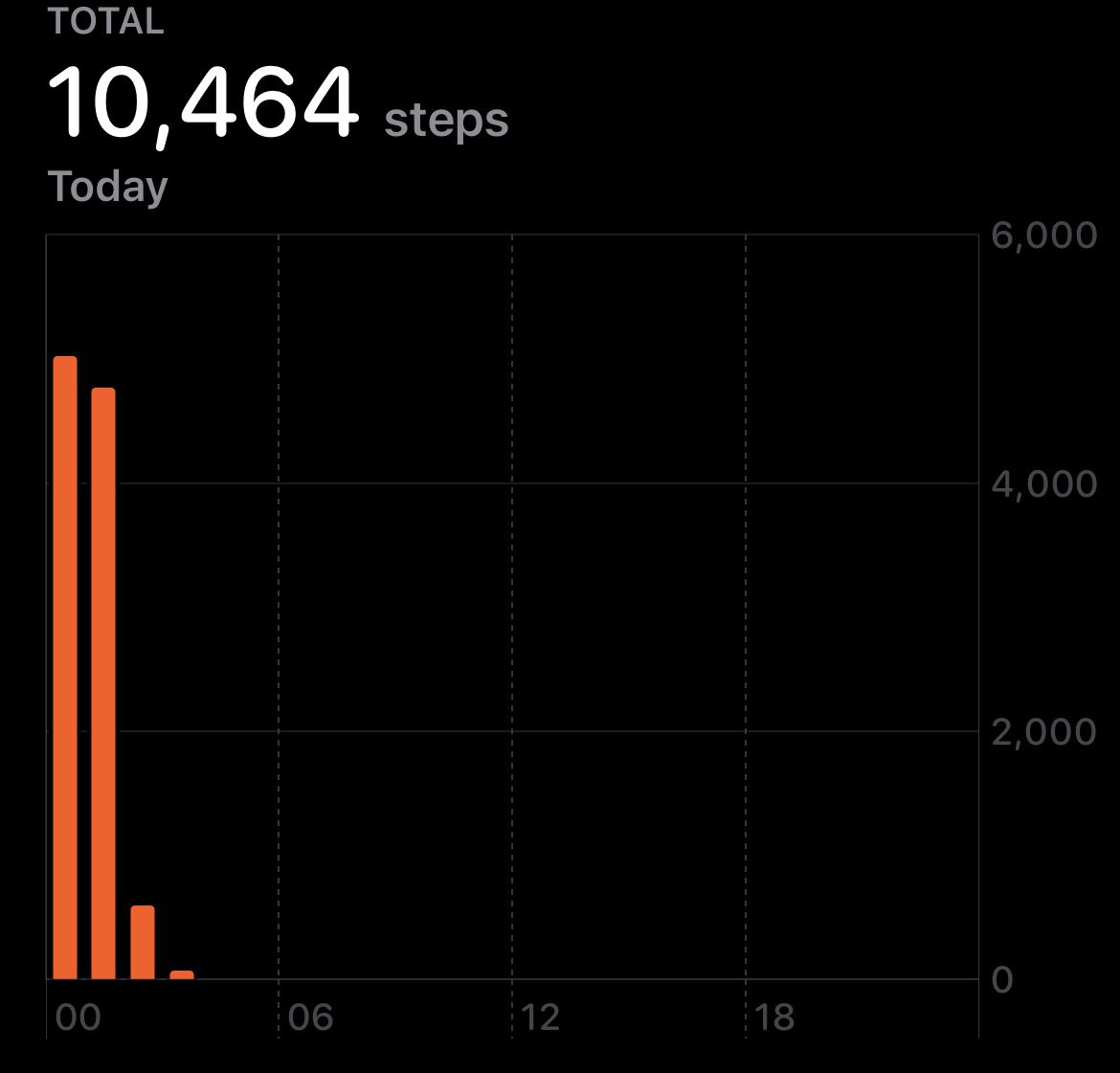 Nanni !⋆🐾° :3 tweet media