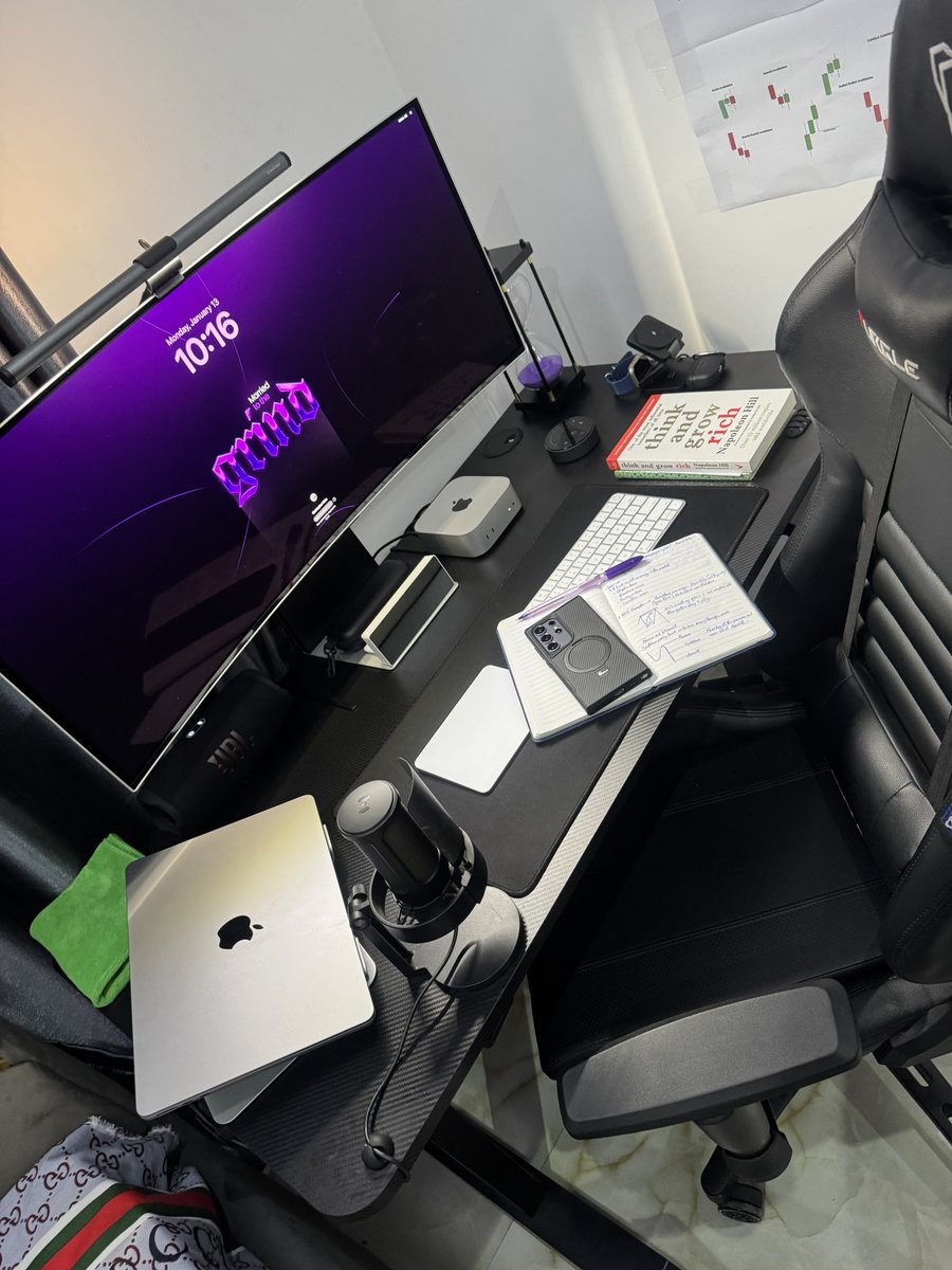 Techriz💯📈 tweet media