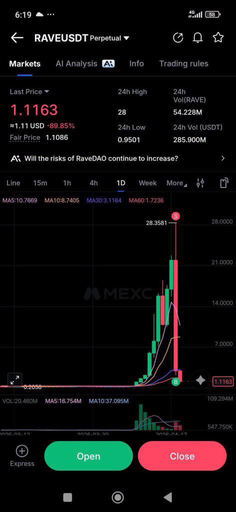 World coin tweet media