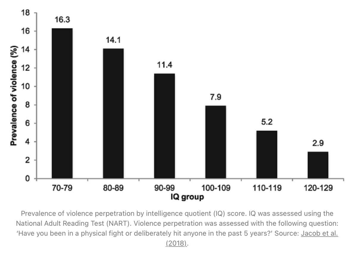 Steve Stewart-Williams tweet media
