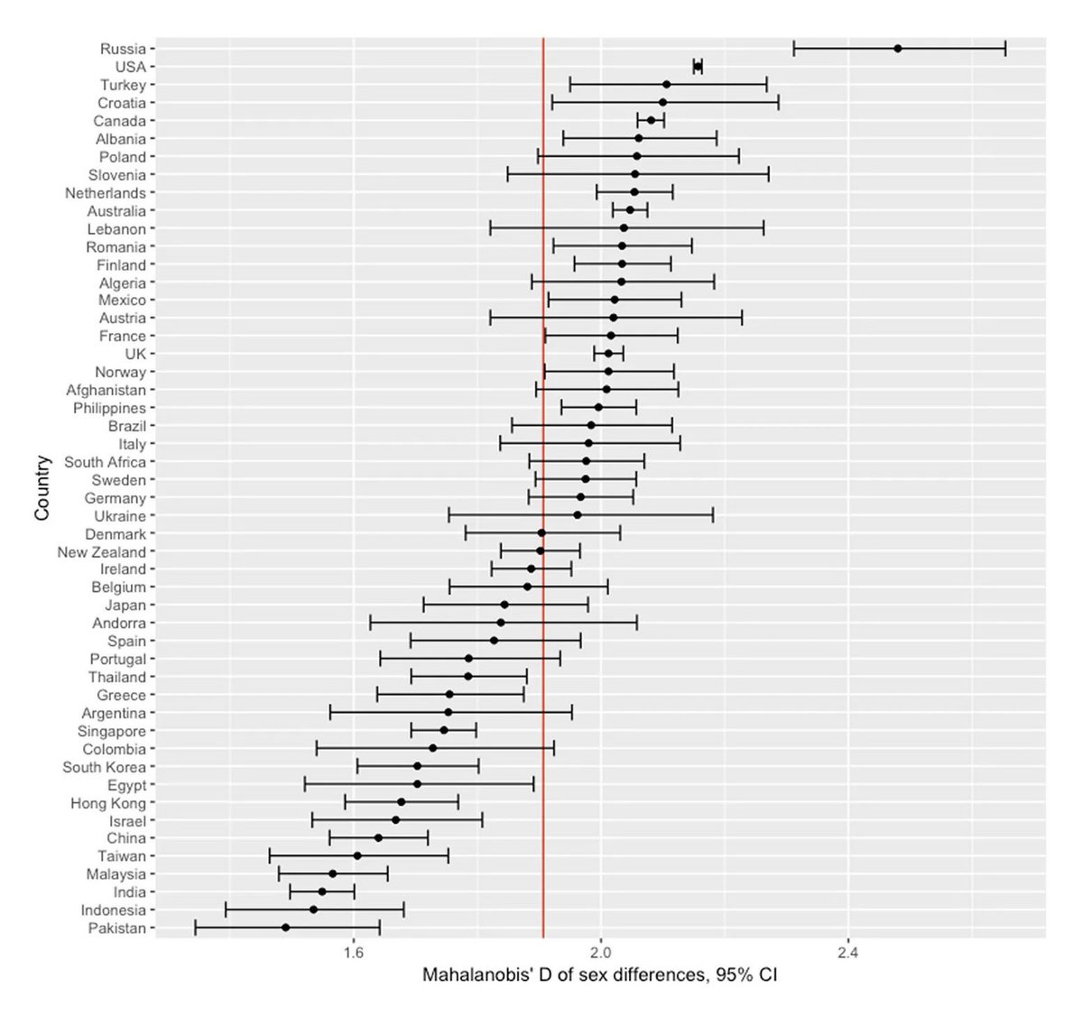 Steve Stewart-Williams tweet media