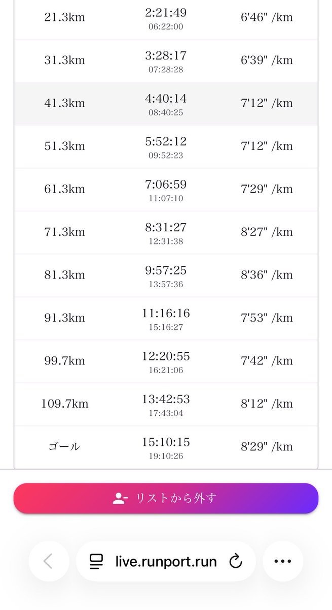 NAO＠ROAD_2027年1月サブ3.5目標 tweet media