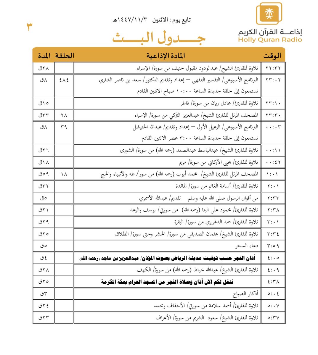 إذاعة القرآن الكريم tweet media