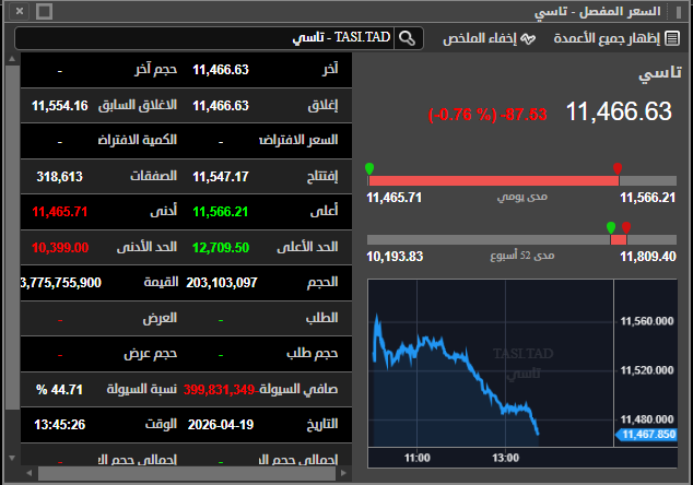 د/ مدحت tweet media