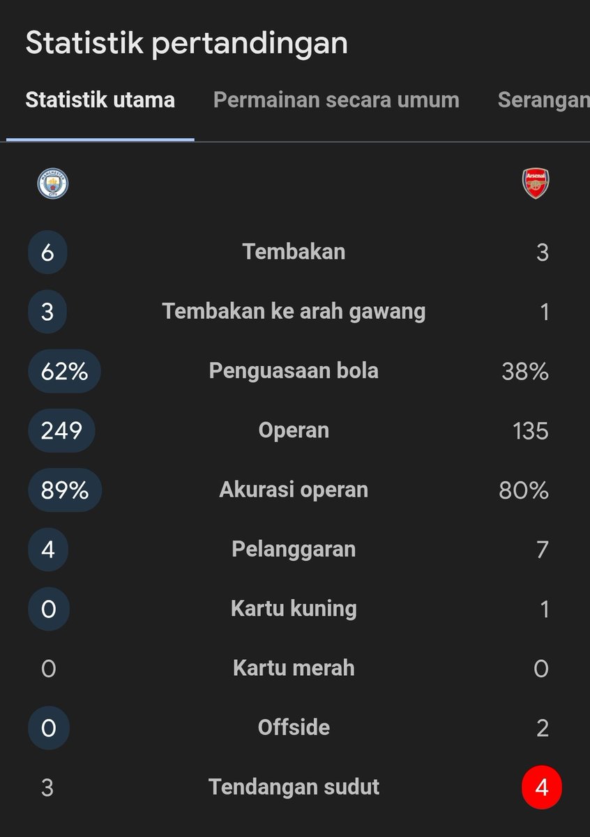Extra Time Indonesia tweet media