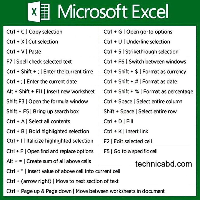 Learn Computer tweet media