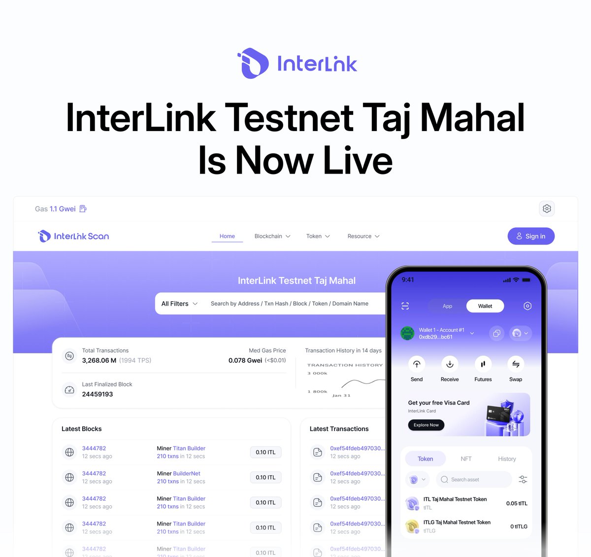 InterLink Labs 👤 + 🌐 tweet media