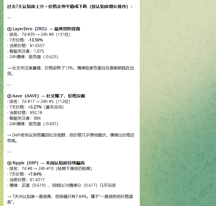 Hermes + Surf Skill 如何彻底改变我的加密交易游戏

铁子们，不知道你们是否有跟我一样困境

每天早上第一件事就是打开十几个Tab：
Dexscreener 看价格
Dune 查链上
Arkham 追踪钱包
X 搜关键词
CoinGecko 看融资
Telegram 群里听风声...