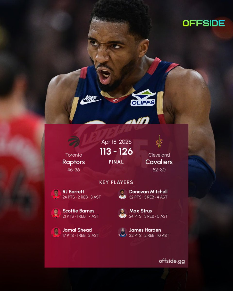 joinoffside's tweet photo. Day 1 of the NBA Playoffs is in the books ✍️ https://t.co/Q5sedlHyA0