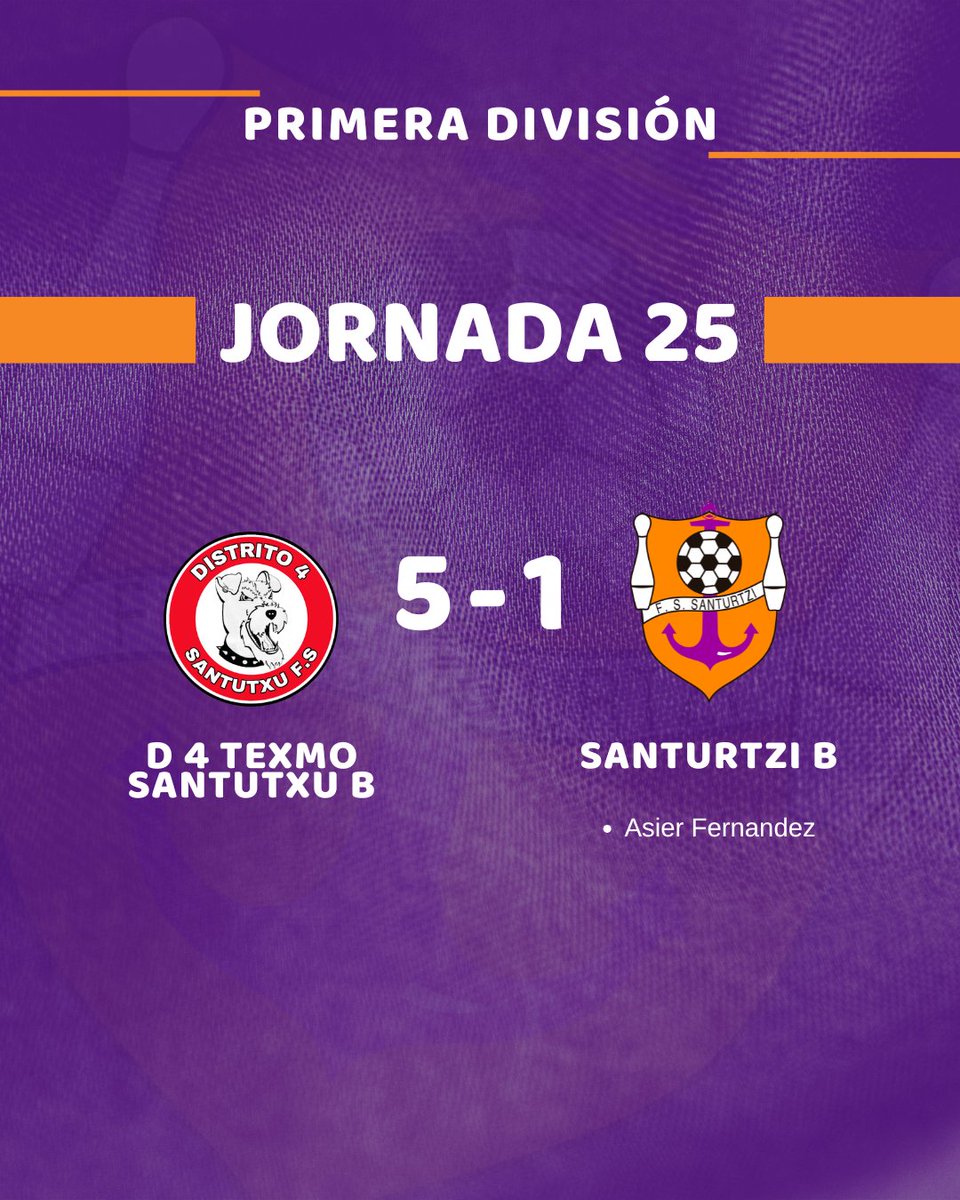 FSSanturtzi tweet media