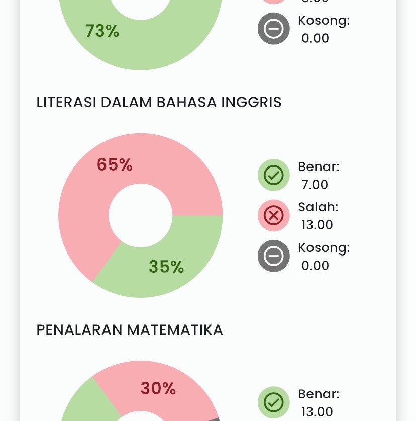 gasuka bgt lbe