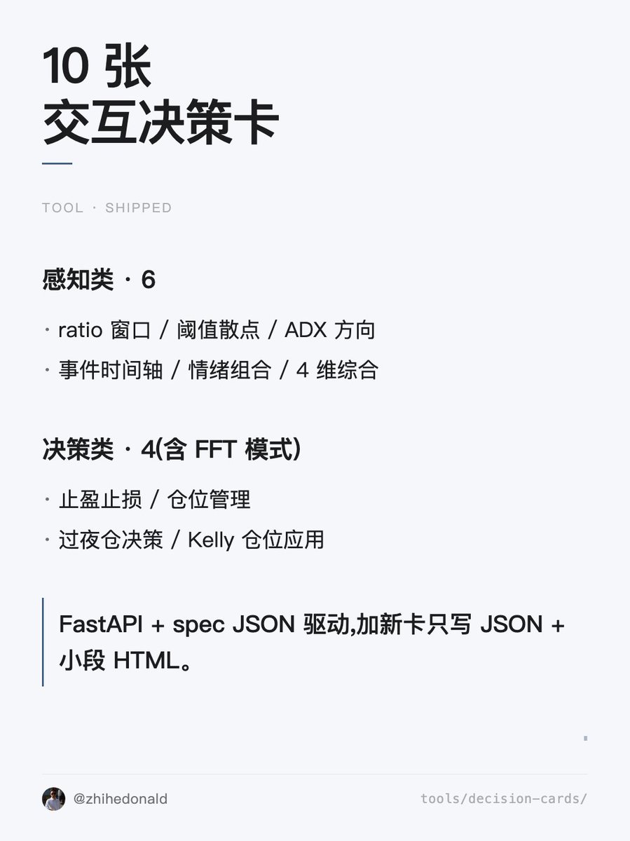 段小波(Bob Duan) tweet media