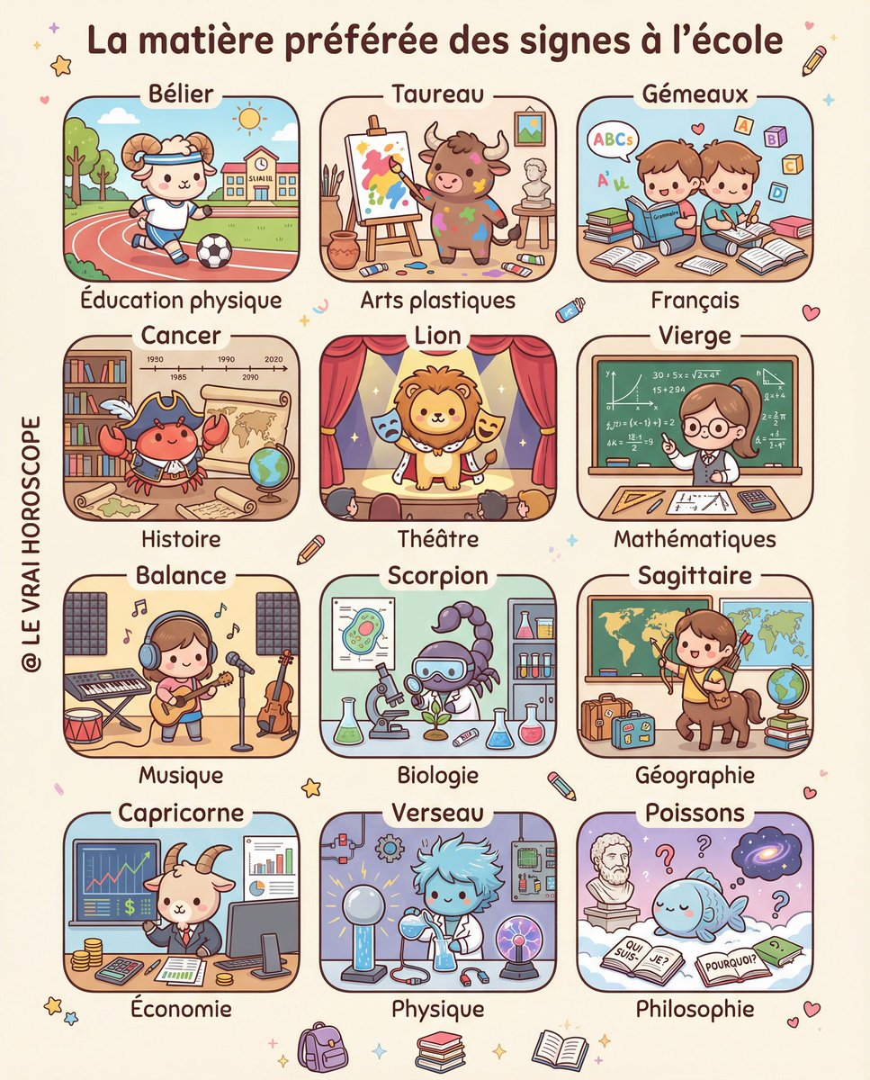 📚 LA MATIÈRE PRÉFÉRÉE DES SIGNES DU ZODIAQUE À L’ÉCOLE

Chaque signe a sa matière de prédilection à l’école, celle où il se sent le plus à l’aise, le plus motivé et le plus dans son élément 📖🧪🎨

#Astrologie #Zodiaque #Horoscope
