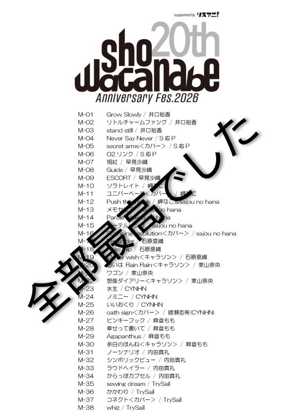 ゆきち (@Yukichi_DX) / Posts / X