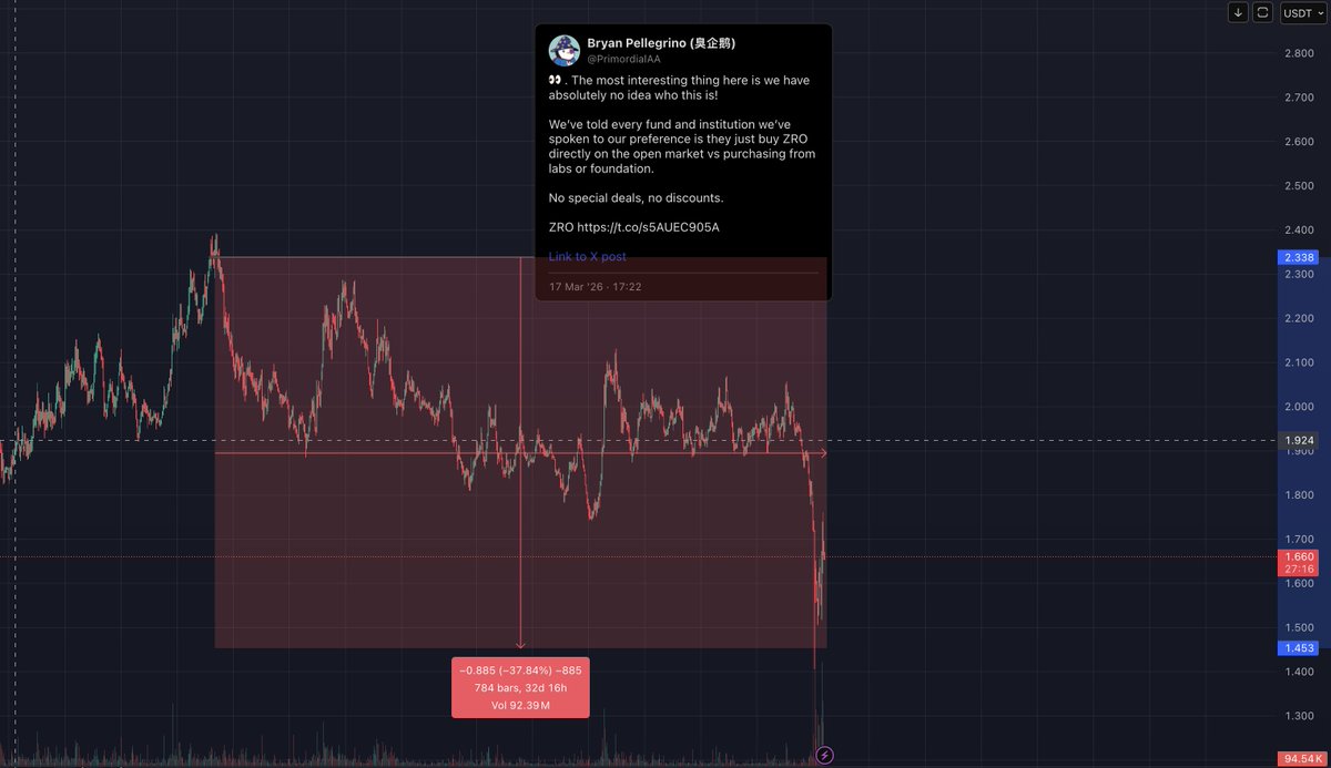katexbt.hl tweet media