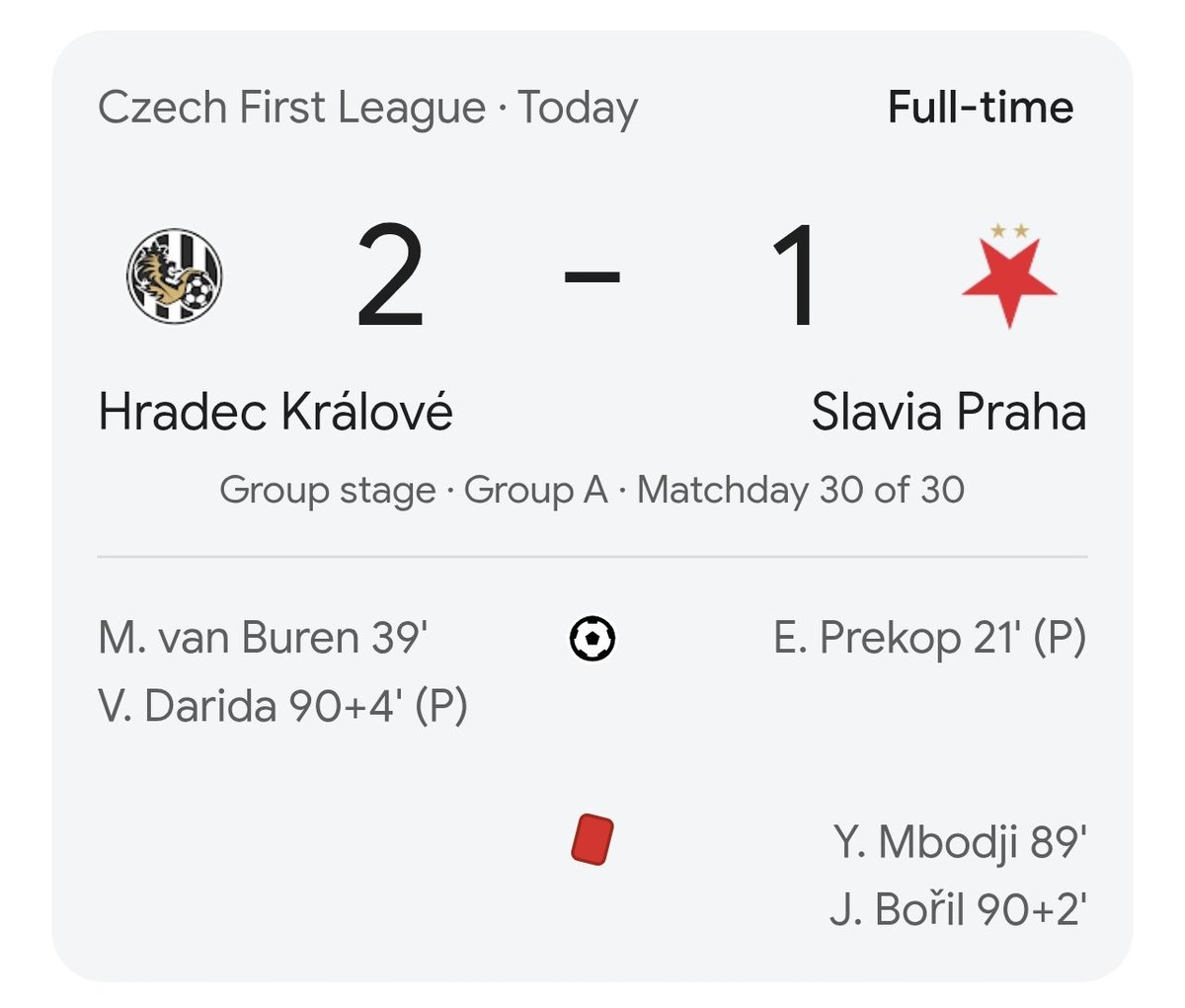 Football Meets Data tweet media