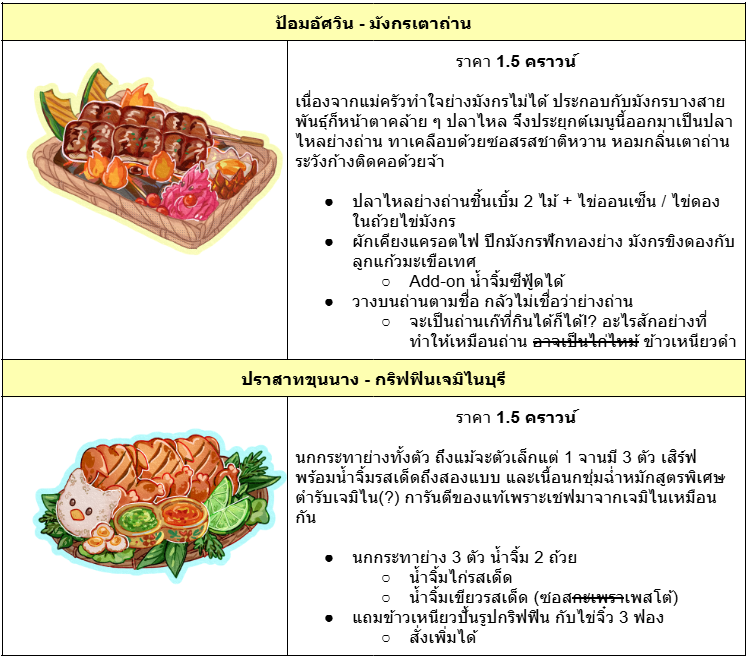 นู๋บี๋ tweet media