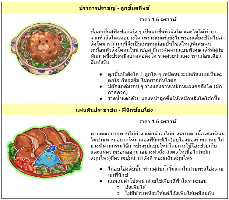 นู๋บี๋ tweet media