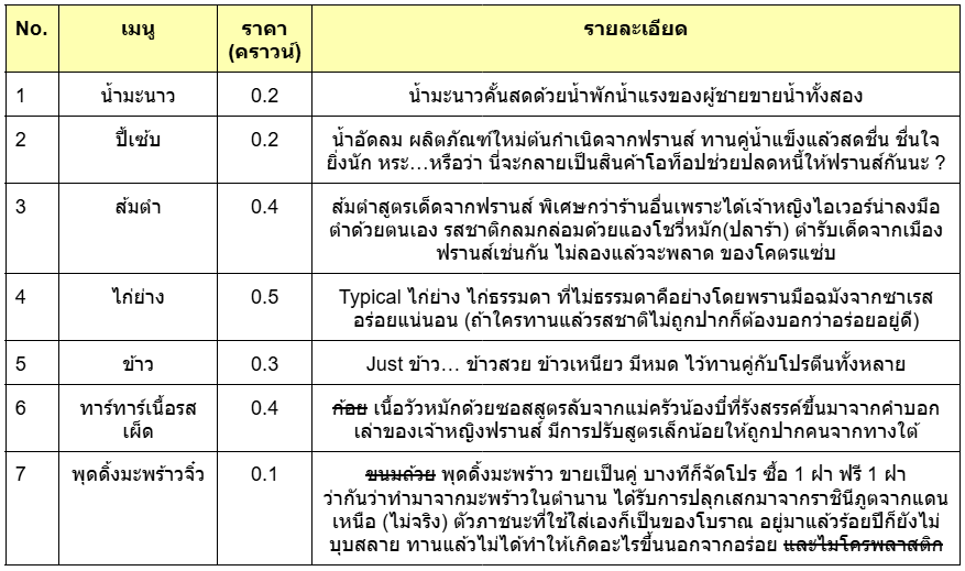นู๋บี๋ tweet media