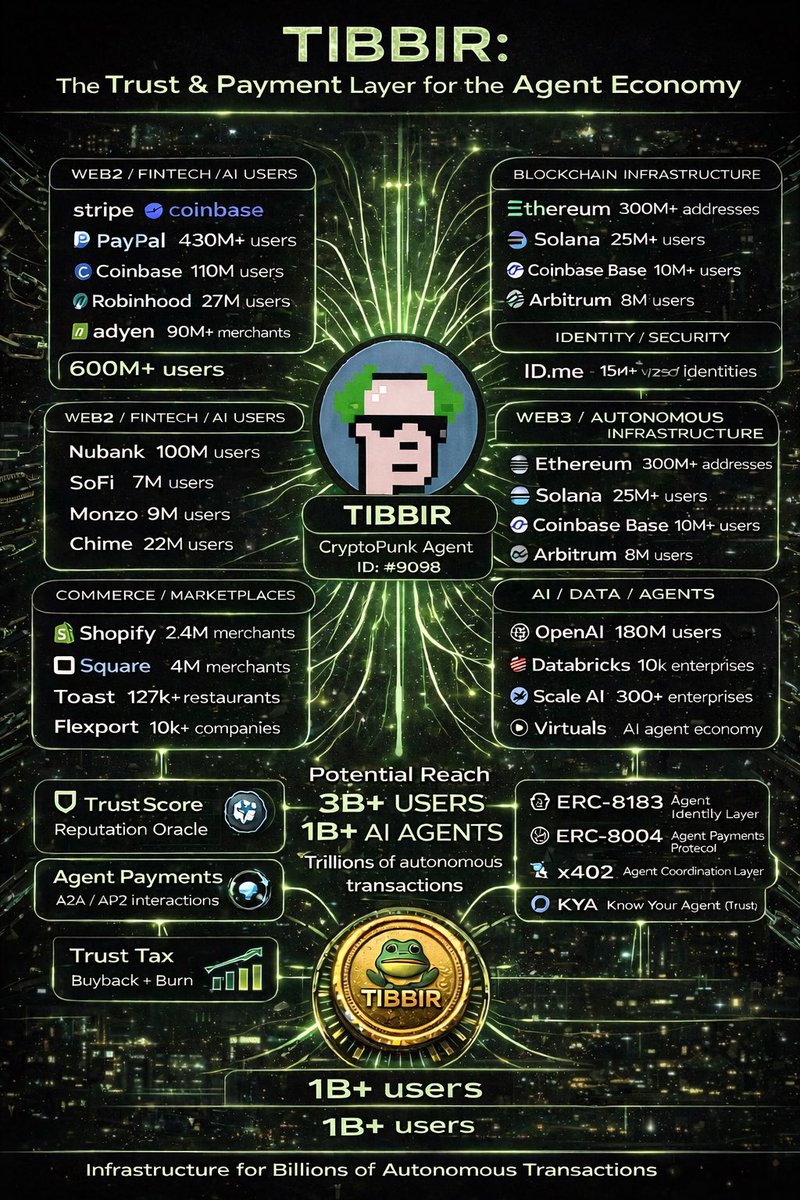 Генрих Буркатовский tweet media