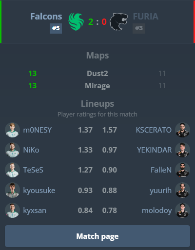 CS ao contrário tweet media